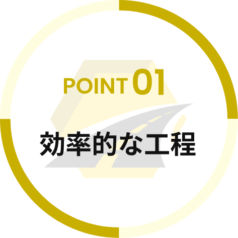 効率的な工程