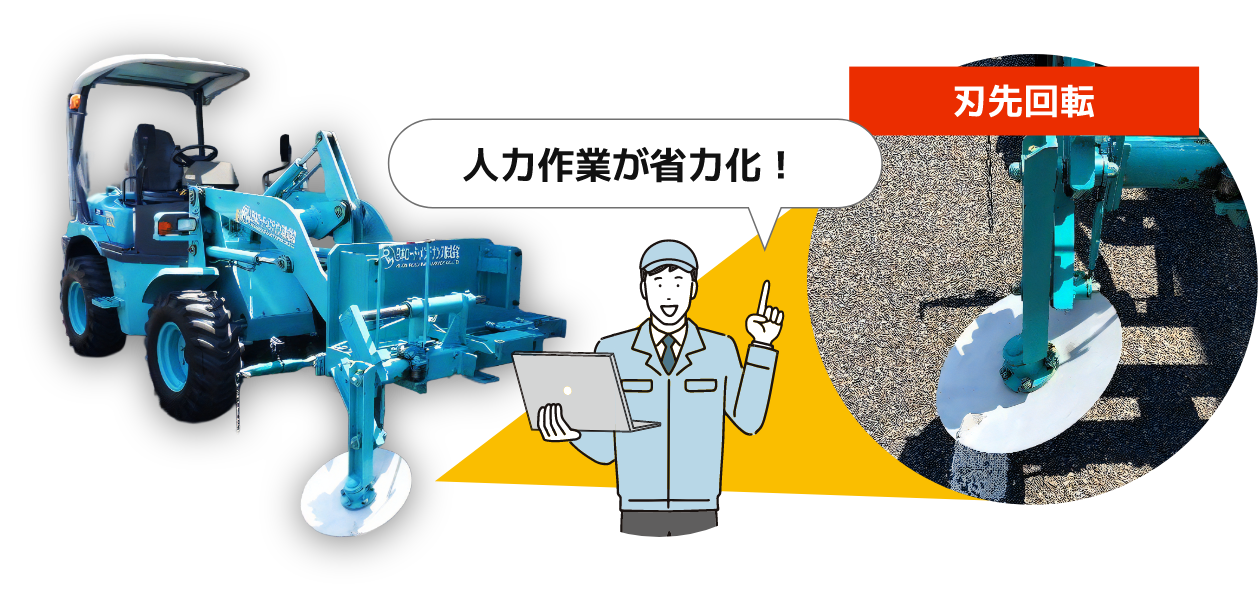 人力作業が省力化！